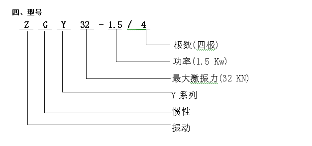 ZGY說(shuō)明圖.png